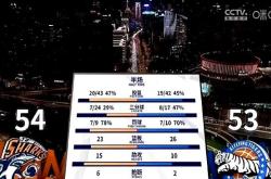 那不勒斯场边指挥情绪激动，泰山队员怒摔水瓶的简单介绍