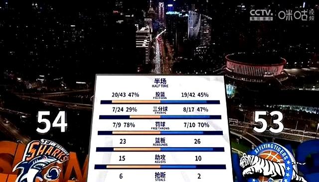 那不勒斯场边指挥情绪激动，泰山队员怒摔水瓶的简单介绍